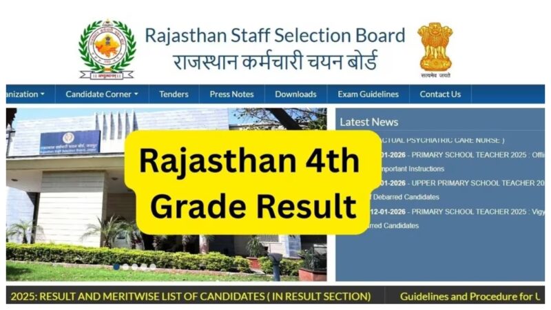 Rajasthan 4th Grade Result 2026