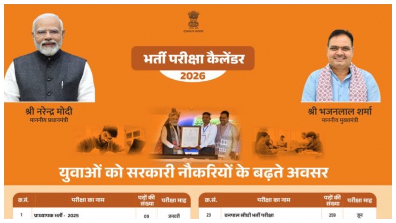 Rajasthan Exam Calendar 2026