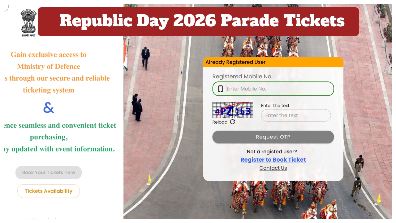 Republic Day 2026 – How...