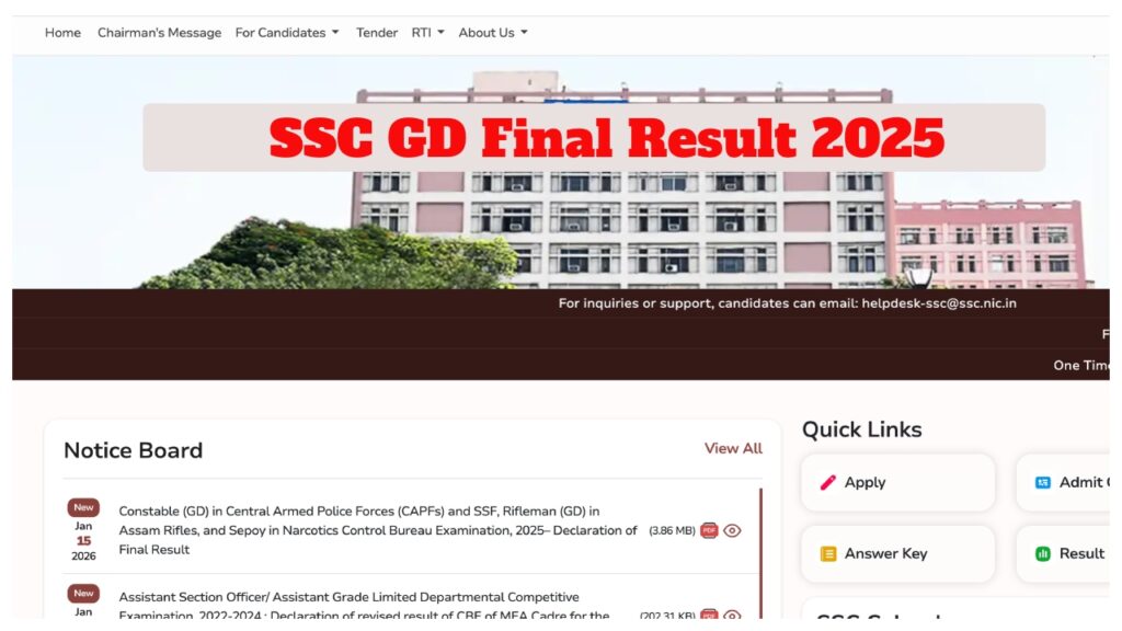 SSC GD Result 2025 – 50,047 Qualify for 53,690 Posts; Check Scorecard, Salary & Joining Details at ssc.gov.in