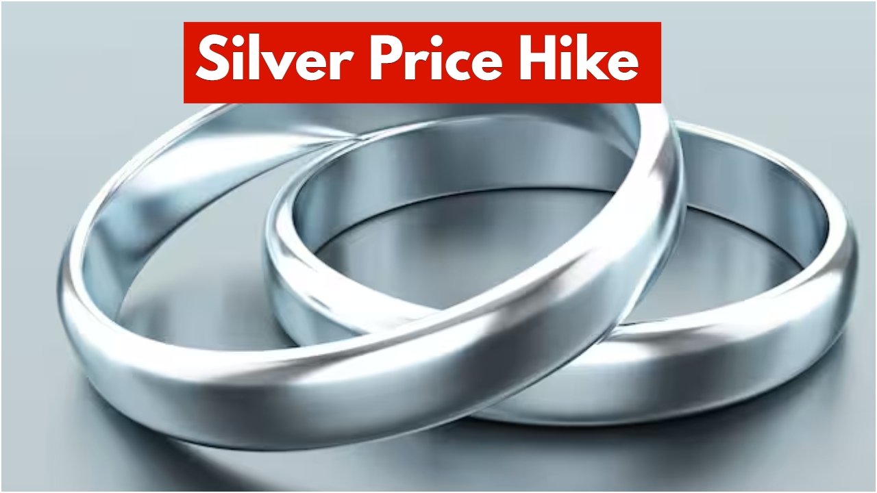Silver Price