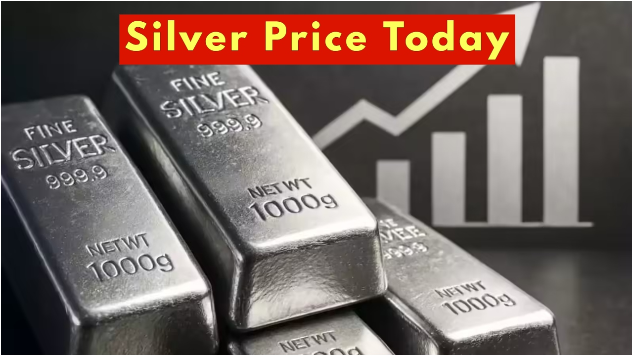 Silver Price Update – After...