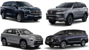 Top 4 Upcoming Toyota Cars in 2026 – Hybrid Tech, Mileage & Expected Price