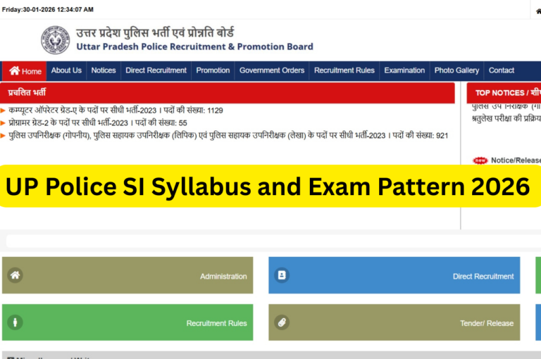 UP Police SI Syllabus and Exam Pattern 2026