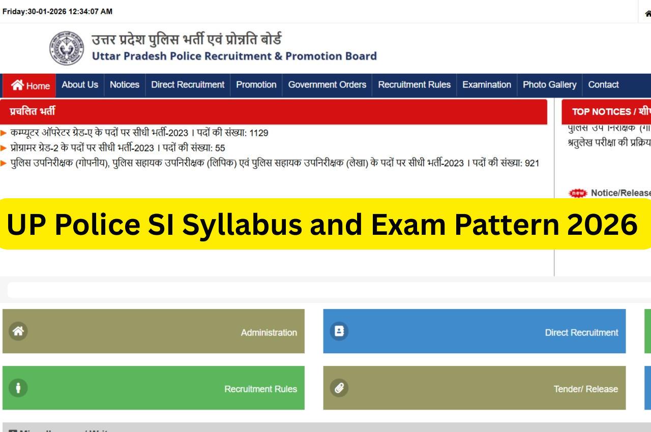 UP Police SI Syllabus and Exam Pattern 2026