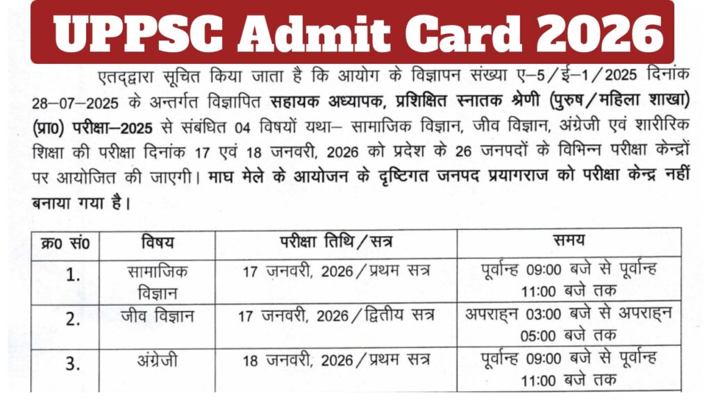 UPPSC Admit Card 2026 – Hall Ticket 2026 Released on Jan 8 at uppsc.up.nic.in