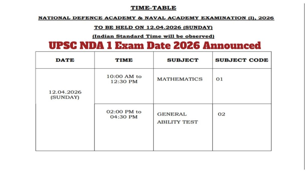 UPSC NDA 1 2026 Exam – April 12 Exam Date and Shift Timings Announced; Check 394 Vacancy Details
