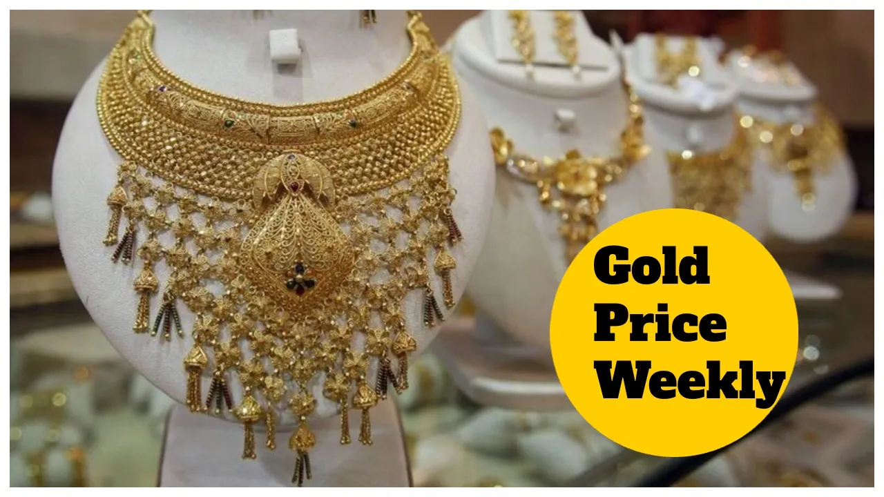 Gold Price Weekly