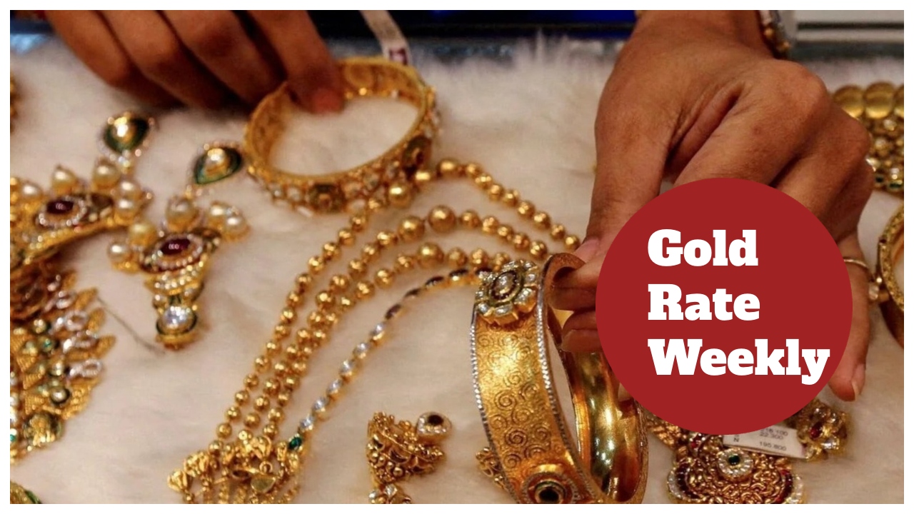 Gold Price Weekly – Gold...