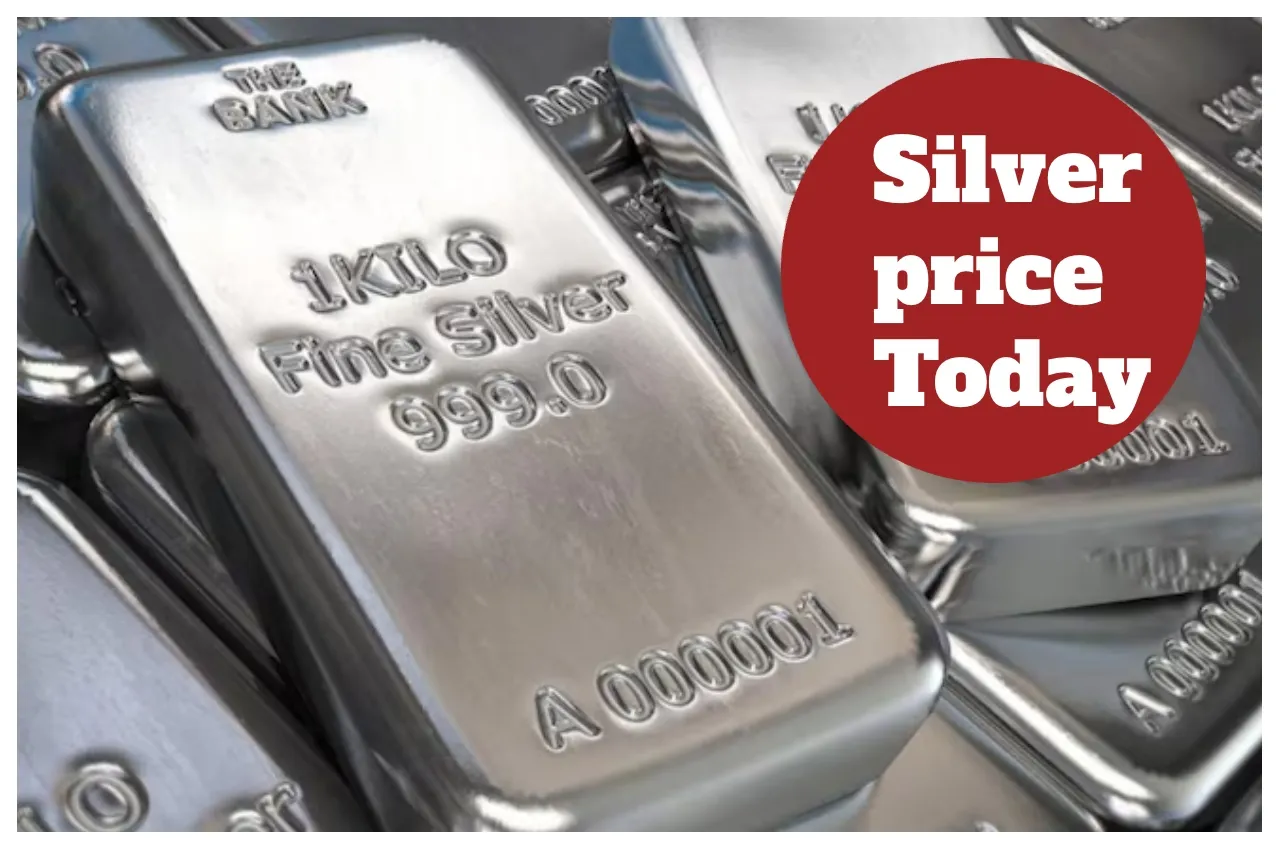 Silver Price Today