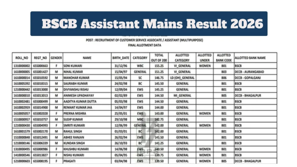 Bscb Assistant Mains Result 2026