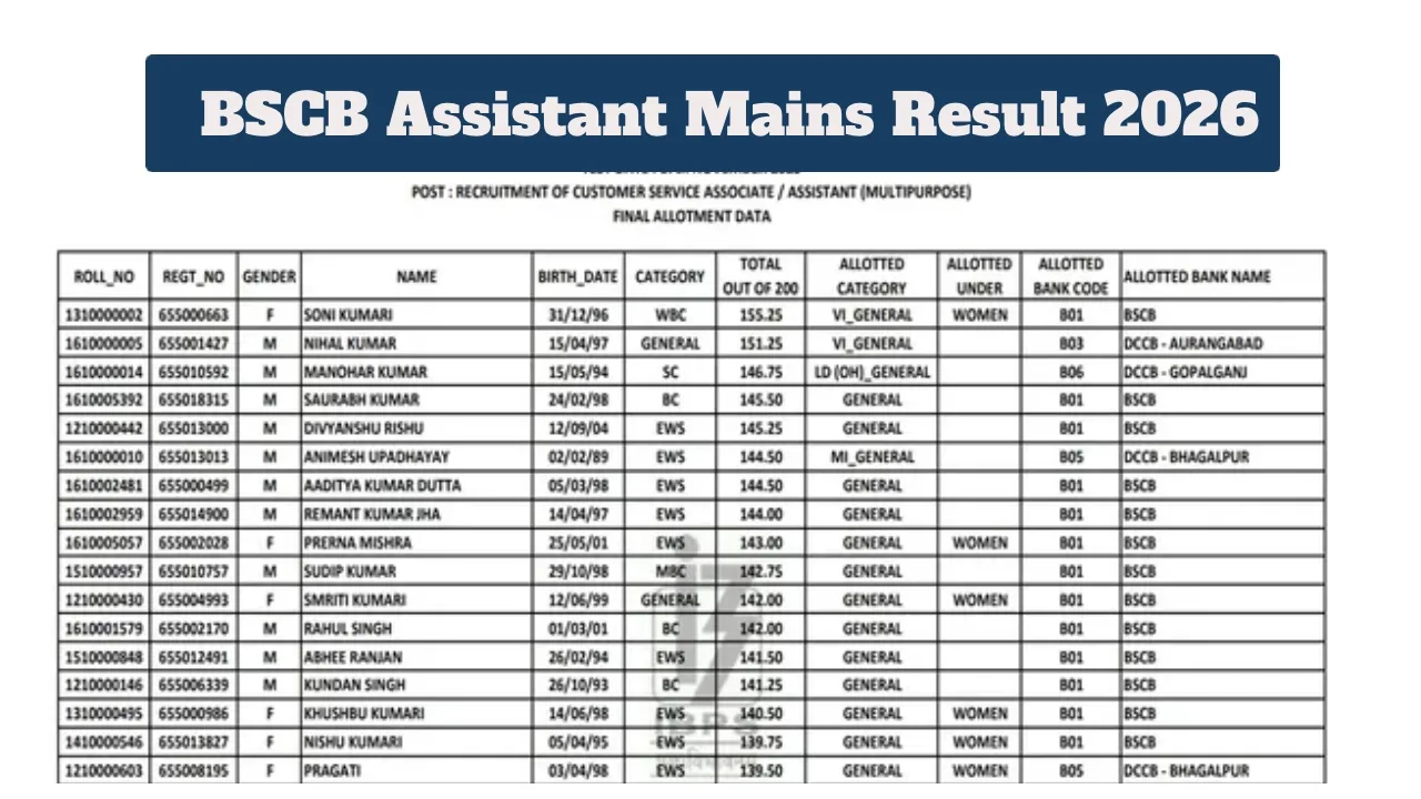 Bscb Assistant Mains Result 2026