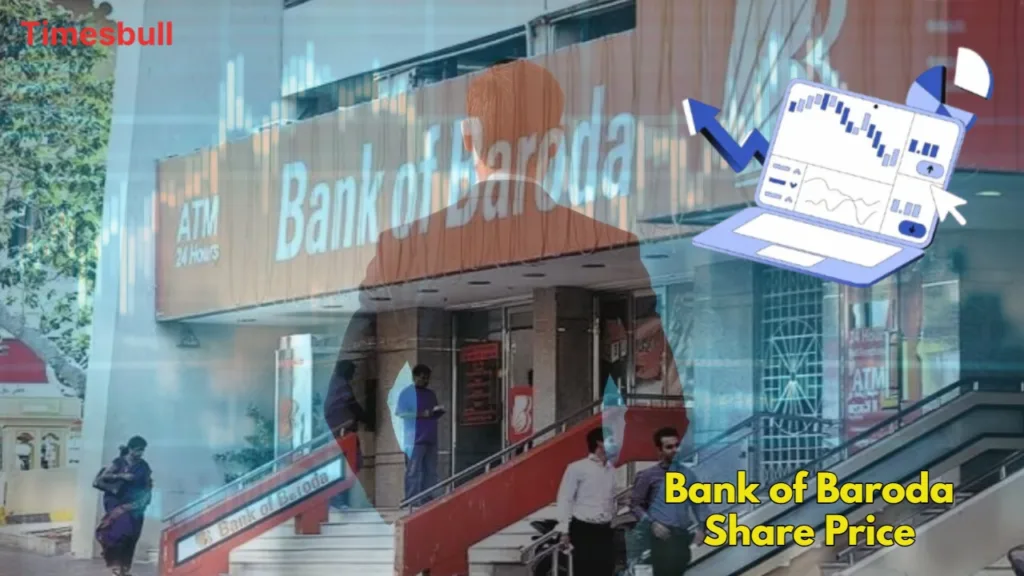 Bank Of Baroda