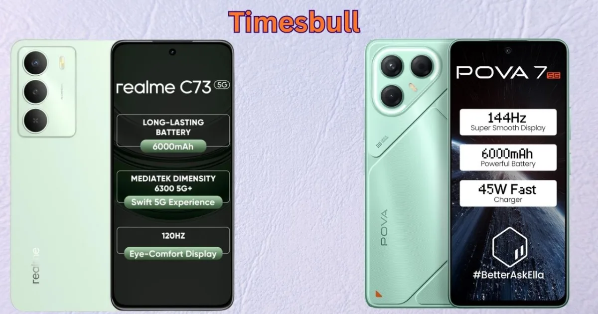 Best 6000 mAh Battery 5G Phones Available in February 2026