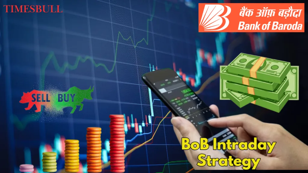 Bob Intraday Strategy