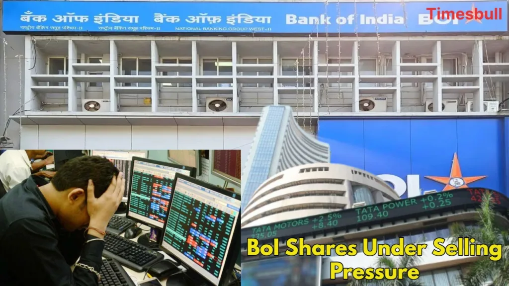 BoI Shares Under Selling Pressure