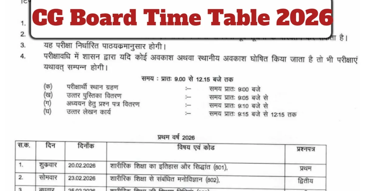 CG Board Exam 2026 – Class 12 Starts Feb 20, Class 10 from Feb 21; Check Full Datesheet