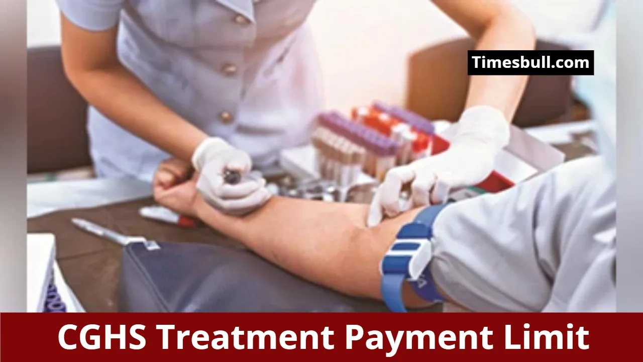 CGHS Treatment Payment Limit