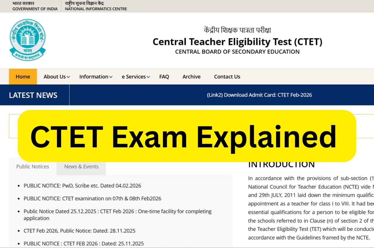 CTET Exam Explained