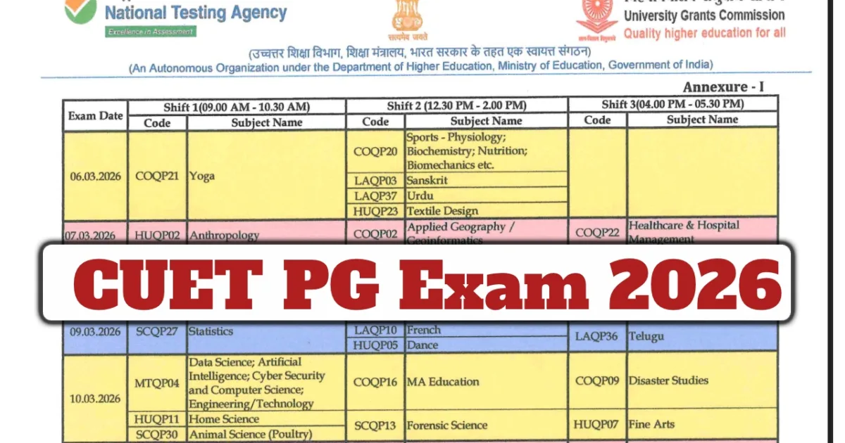 CUET PG 2026 – City Slip Likely Announced by Feb 24th or 25th at exams.nta.nic.in