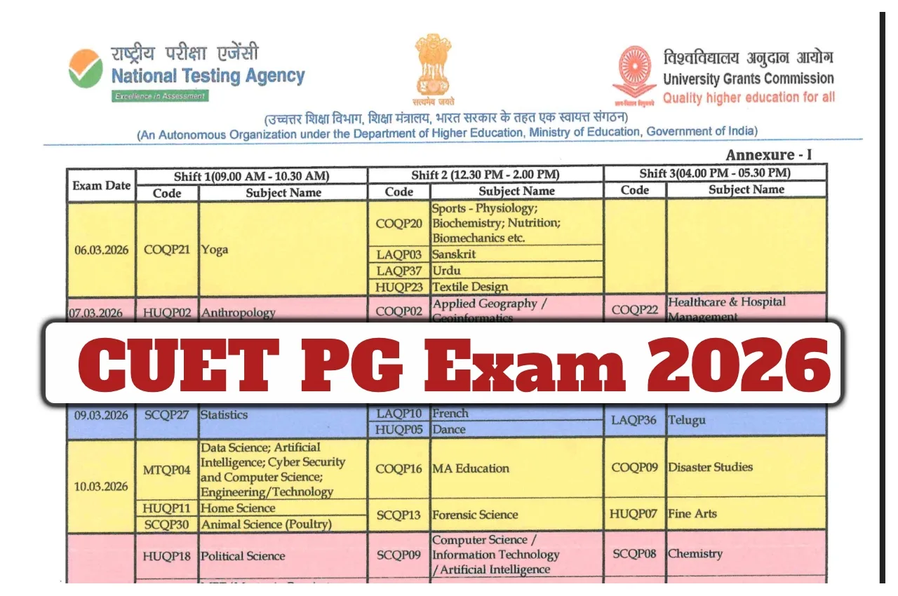 CUET PG 2026 β City Slip Likely Announced by Feb 24th or 25th at exams.nta.nic.in