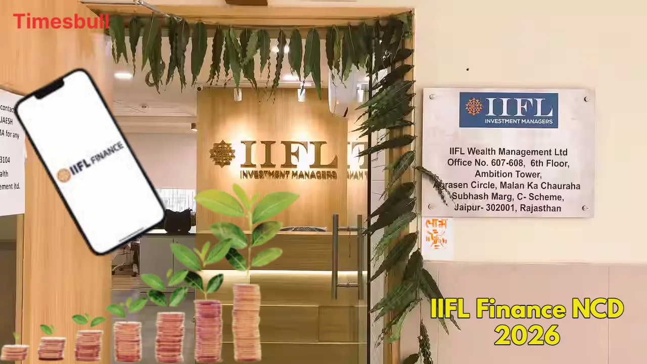 High Return Investment Options 2026: Earn Up to 9% Annual Return Amid FD Rate Pause