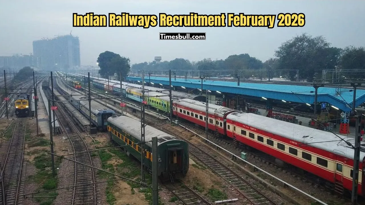 Indian Railways Recruitment