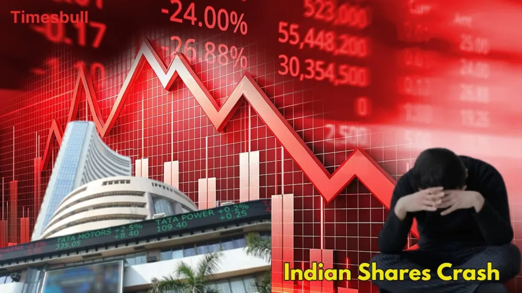 Indian Shares Crash
