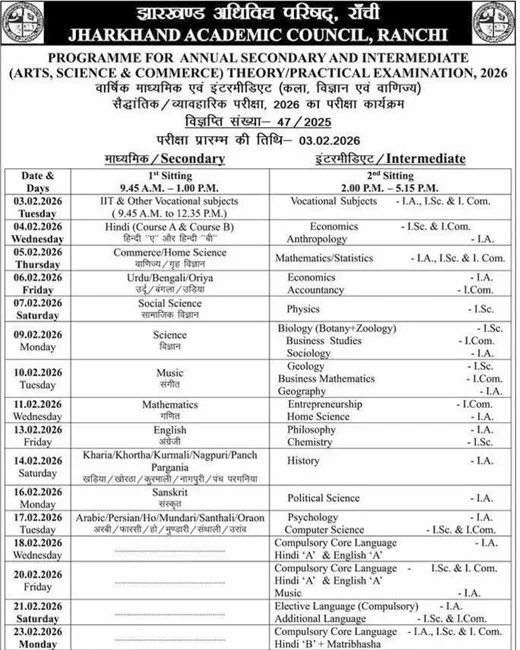 JAC Class 12 Exam Schedule Revised 