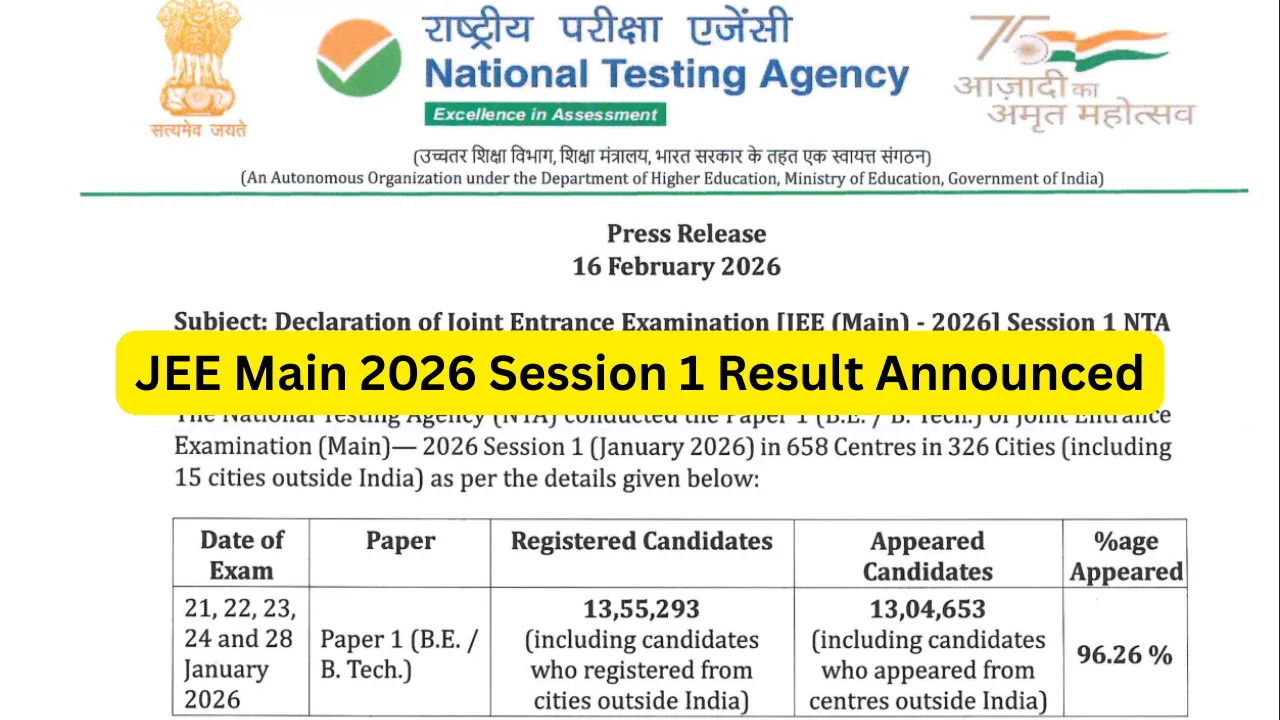 JEE Main 2026 Session 1 Result Announced