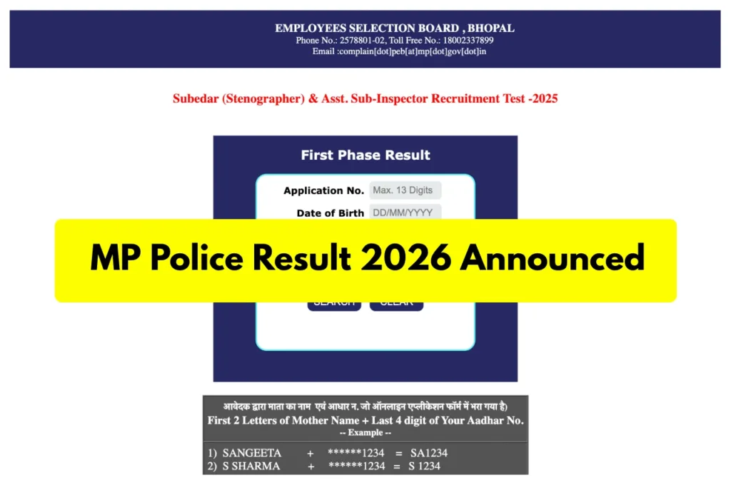 Mp Police Result 2026 Announced