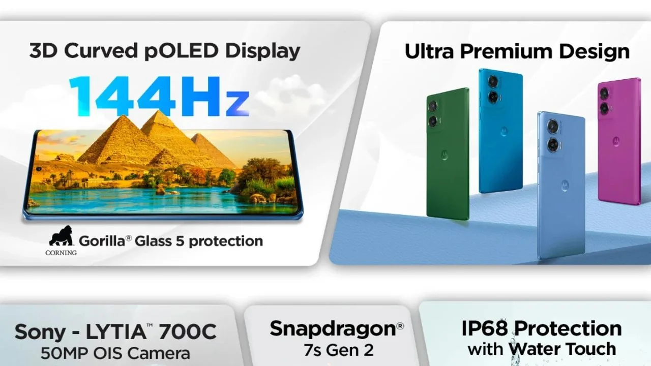 Motorola G96 5G Phone for the First Time Gets Huge ₹4,000 Discount in Valentine’s Sale- What You Need to Know? - Times Bull