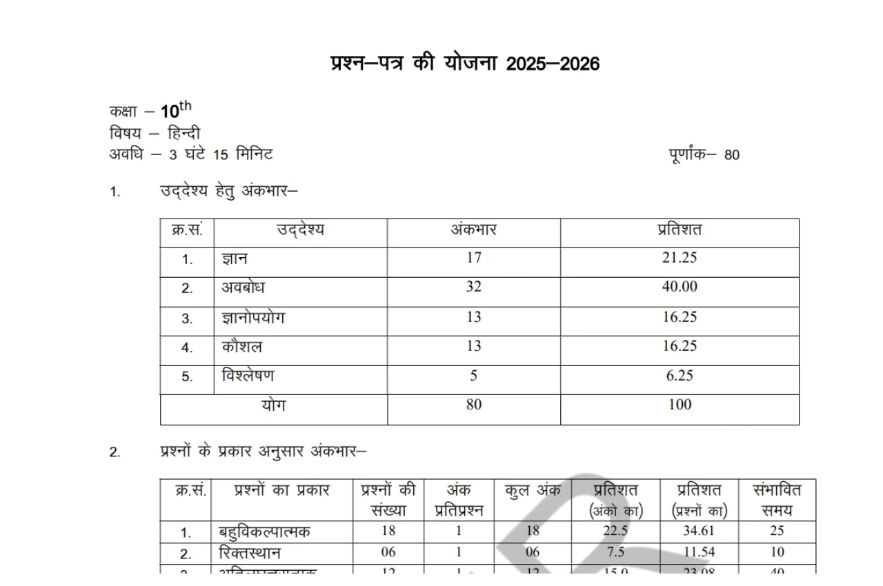 RBSE Board Exam 2026 Starts Tomorrow – Download 10th Model Paper Subject-Wise PDF at rajeduboard.rajasthan.gov.in - Times Bull