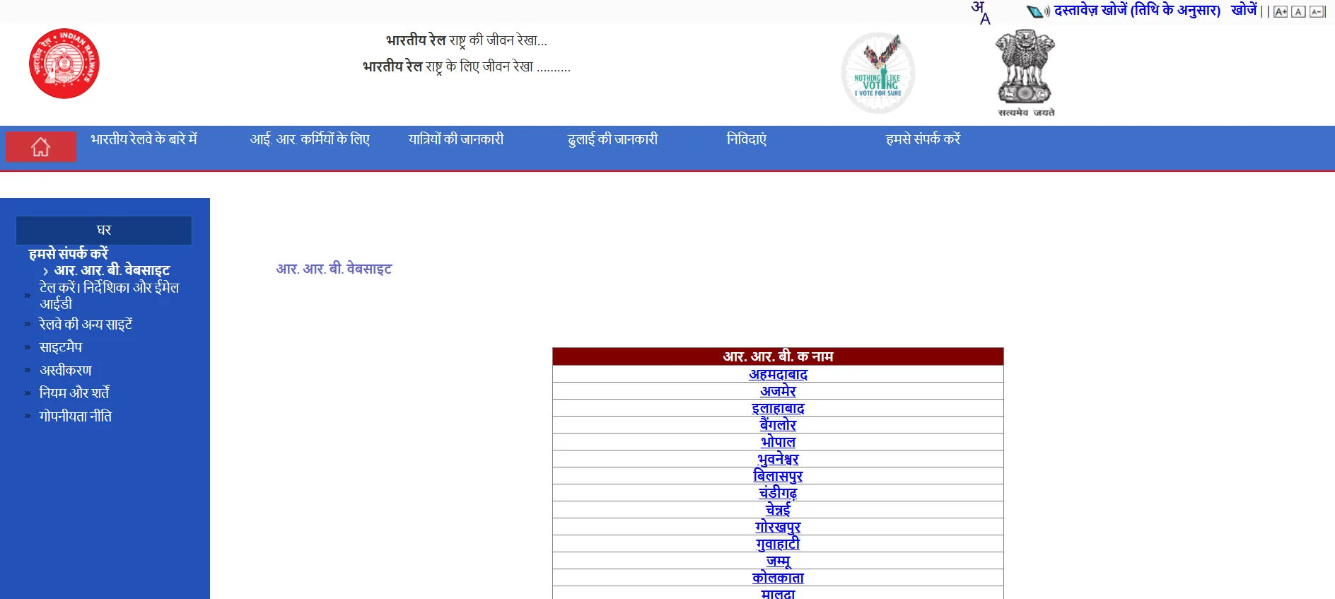 RRB Section Controller Exam Date 2025