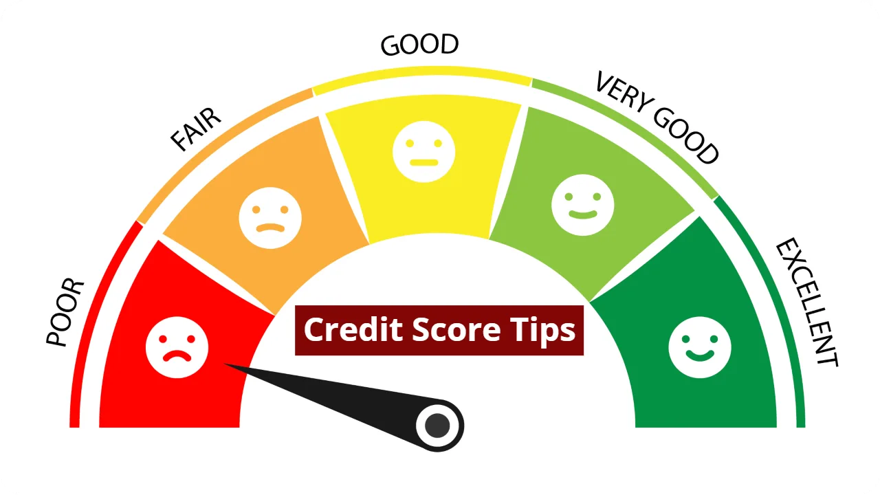 RuPay credit card UPI CIBIL score