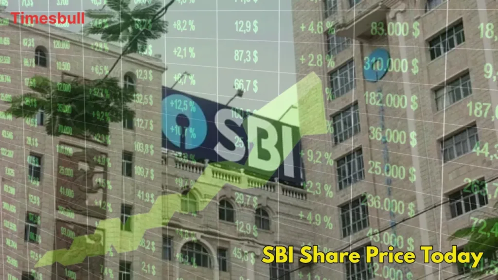 SBI Share Price Today
