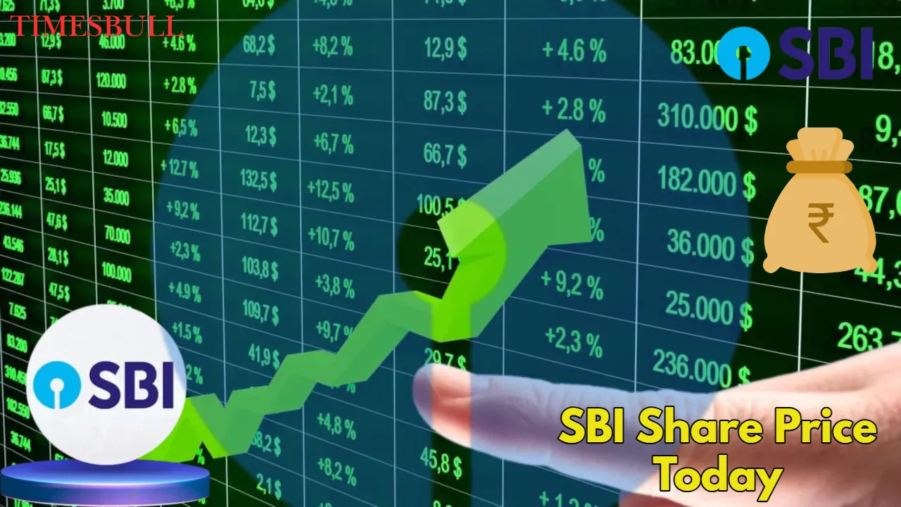 Sbi Share Price Today