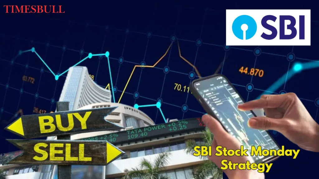 SBI Share Price Forecast: Global Cues & GDP Data to Drive Monday’s Trade, Detail Inside