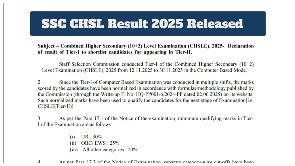 SSC CHSL Result 2025 Released – Check Category-wise Cut-offs for LDC, JSA Posts at ssc.gov.in