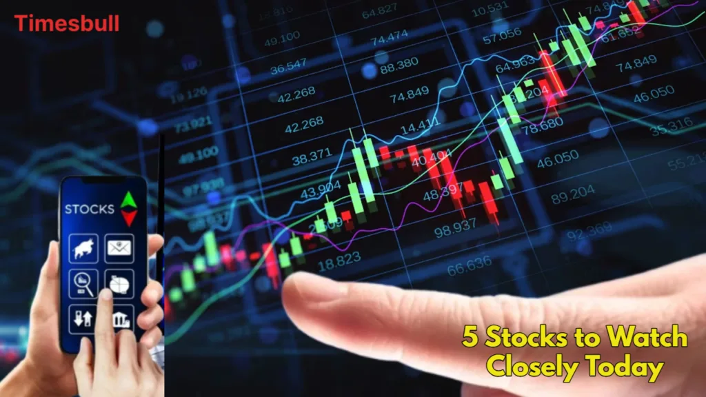 Stock Market Today Update