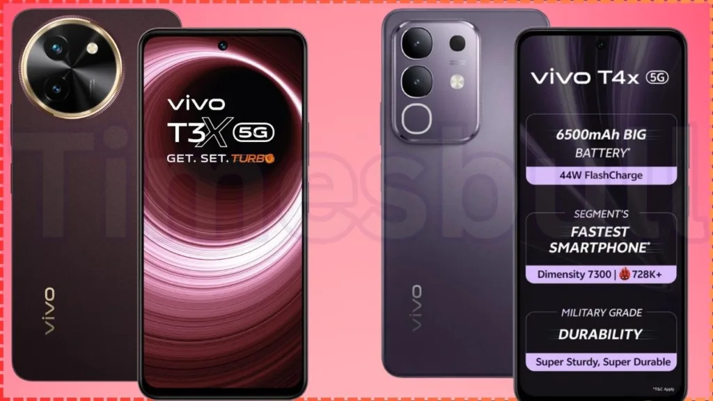 Top 5 Latest & Best Vivo Phones Under ₹20, 000