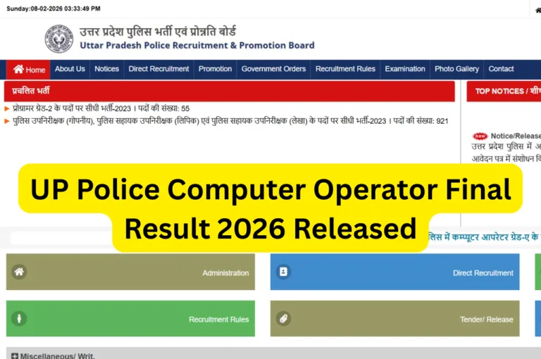 UP Police Computer Operator Final Result 2026 Released