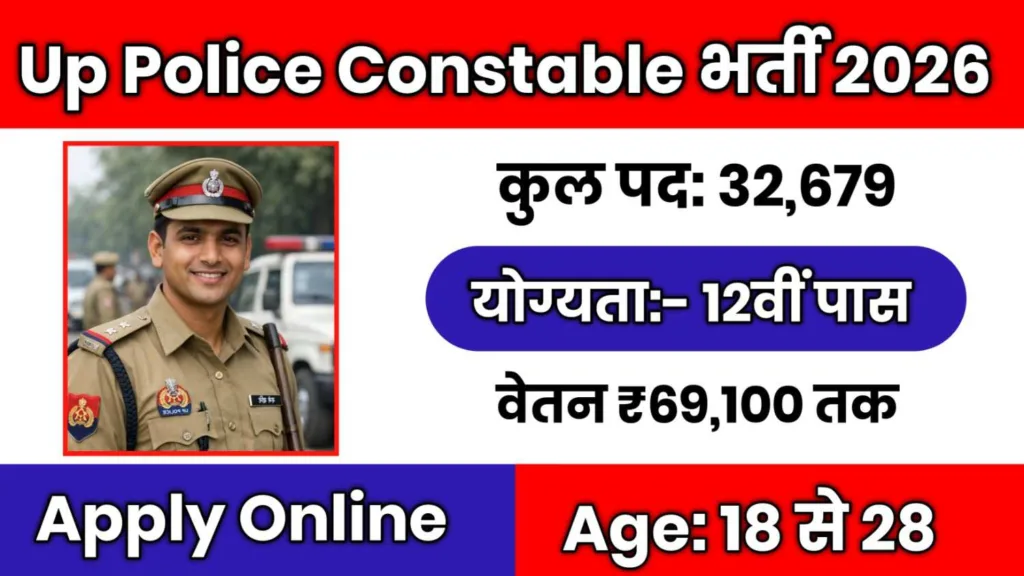 UP Police Constable Recruitment 2026 : Correction Window Open, Edit Application Form Online