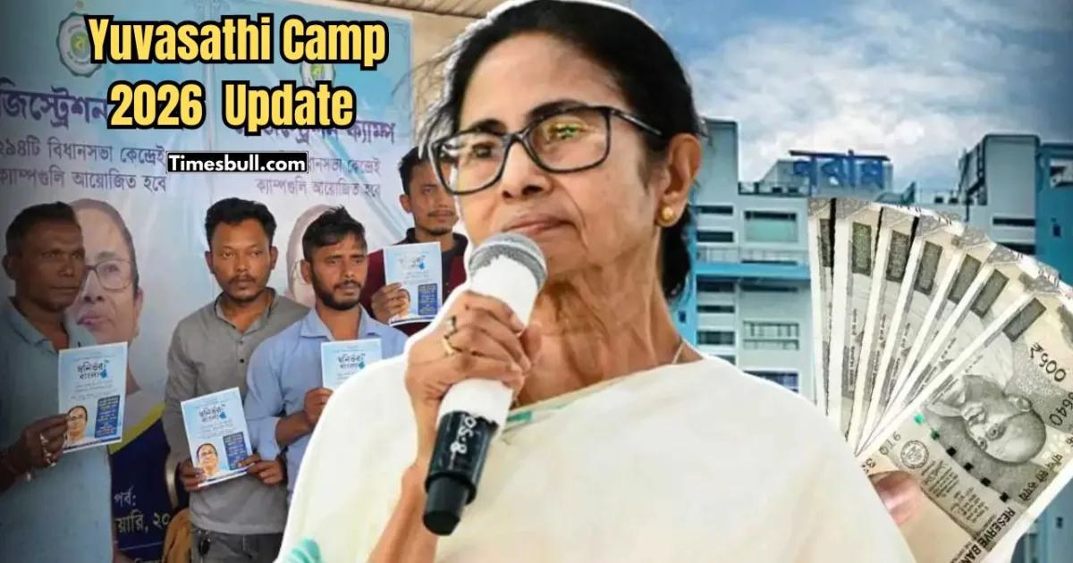 Yuvasathi Camp 2026 Begins: Duration, Required Documents, and Everything You Need to Know