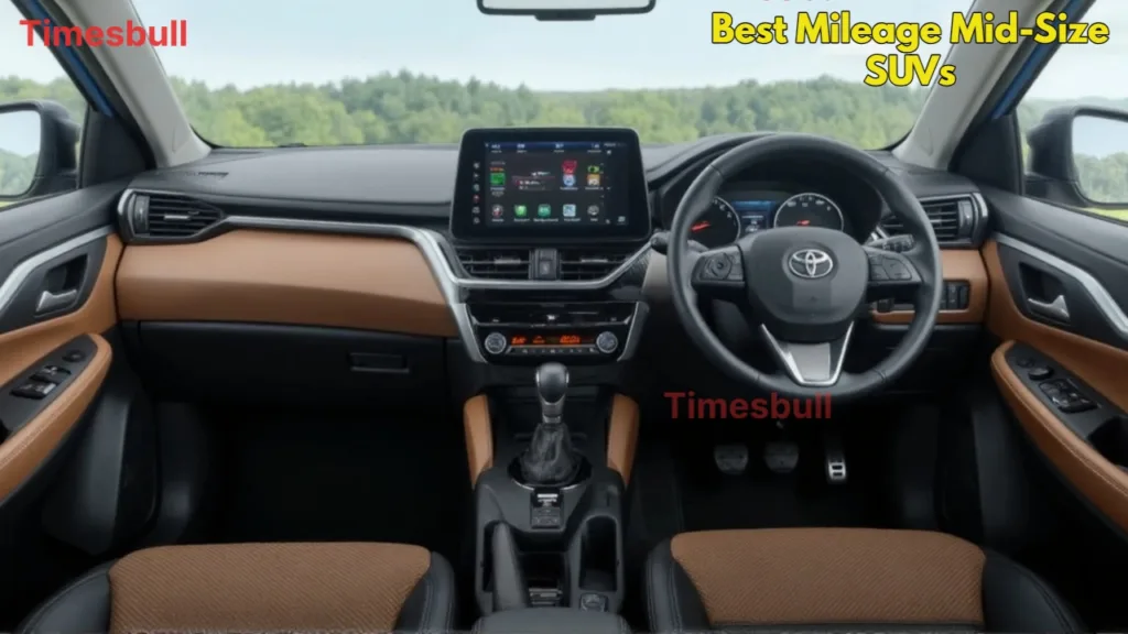 Best Mileage Mid-Size SUVs