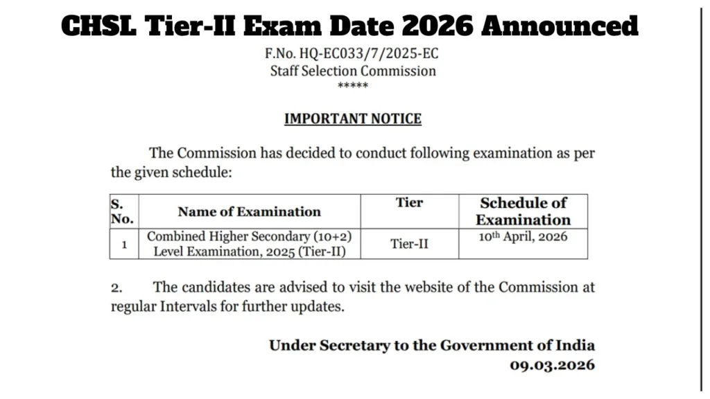 SSC CHSL Tier-II Exam Date 2026 Out – How to Admit Card at ssc.gov.in