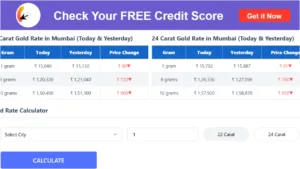 Gold Price Today - Check Gold These Cities After Drop, 22K to 24K 10-Gram Rates in Business category