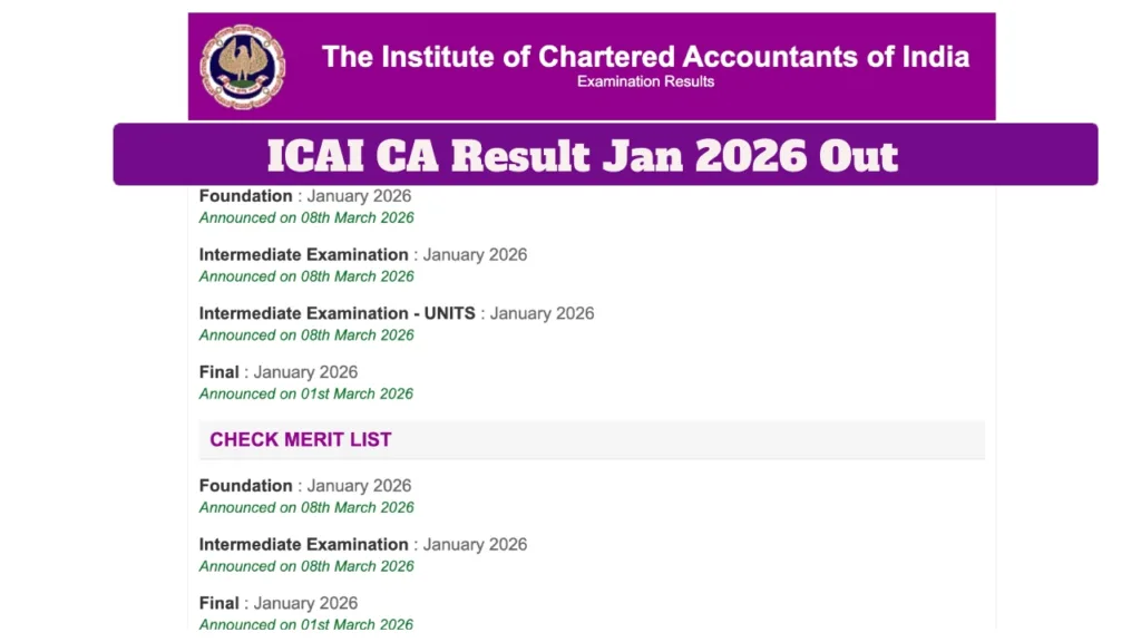 ICAI CA Jan 2026 Result Announced – Check Merit List, Top Rankers at icai.nic.in