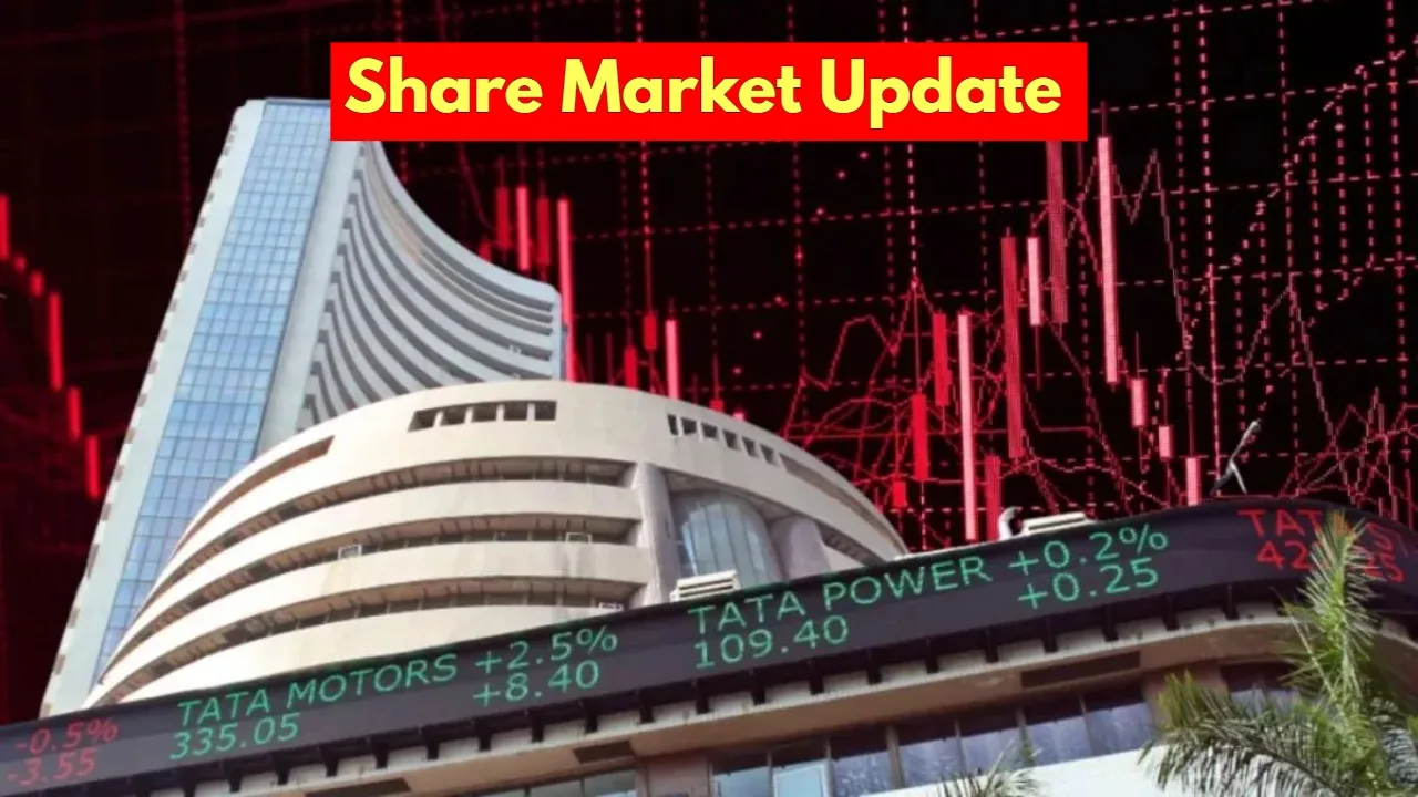 Share Market