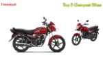 Best Budget Bikes in India 2026: Hero HF Deluxe, Honda Shine 100, TVS XL100, TVS Sport And More